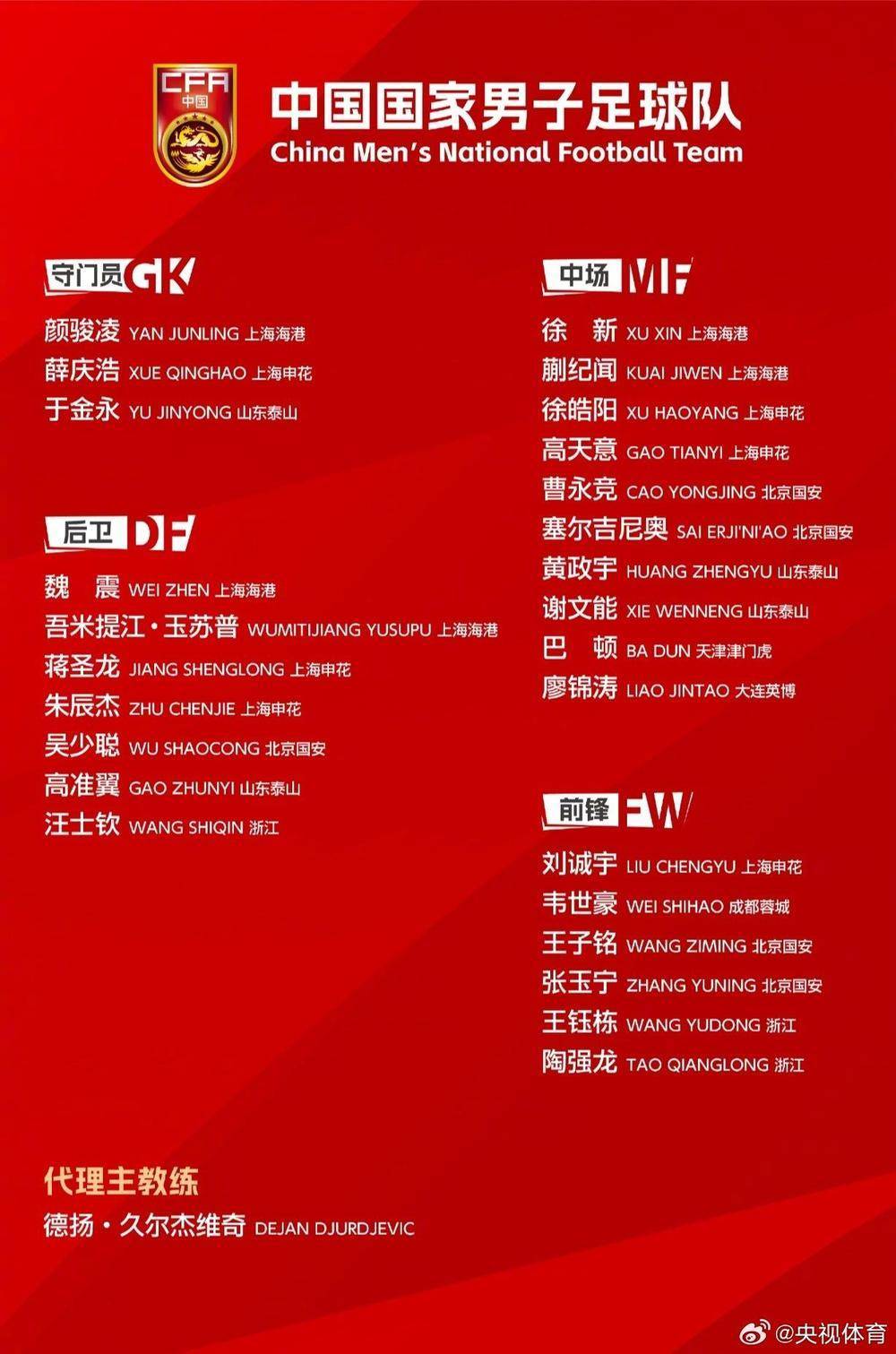 国足公布东亚杯球员名单 中国队7月7日首战对韩国
