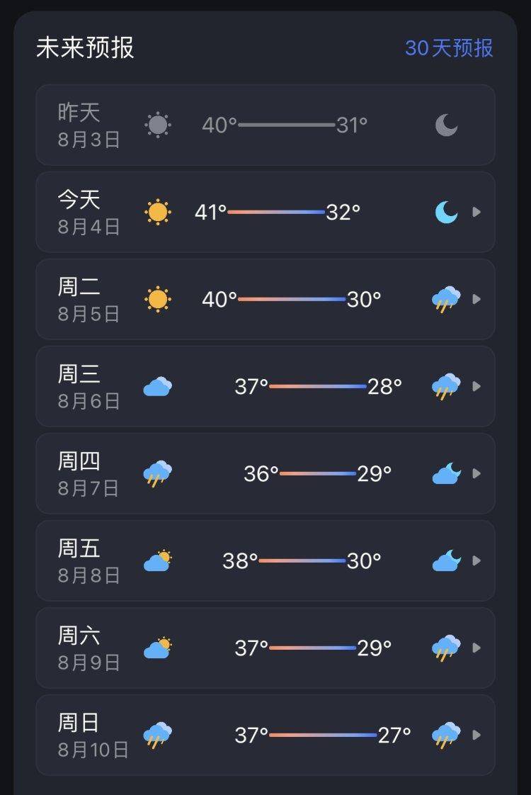 重庆高温强度周三起略减弱？气象台：局地气温仍超40℃