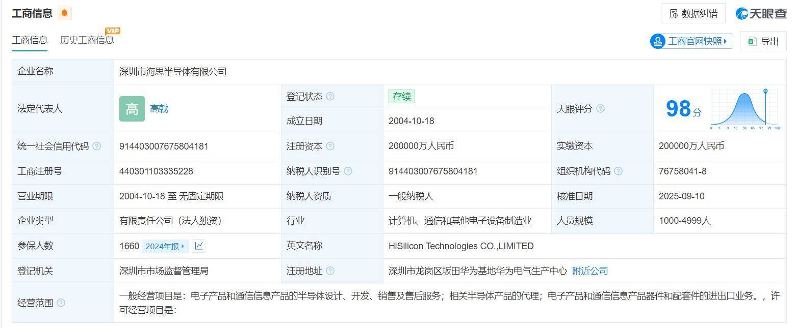 徐直军卸任深圳市海思半导体有限公司董事长
