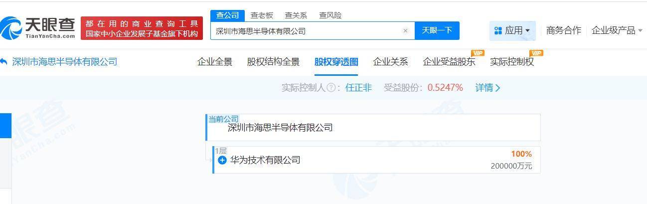 徐直军卸任深圳市海思半导体有限公司董事长